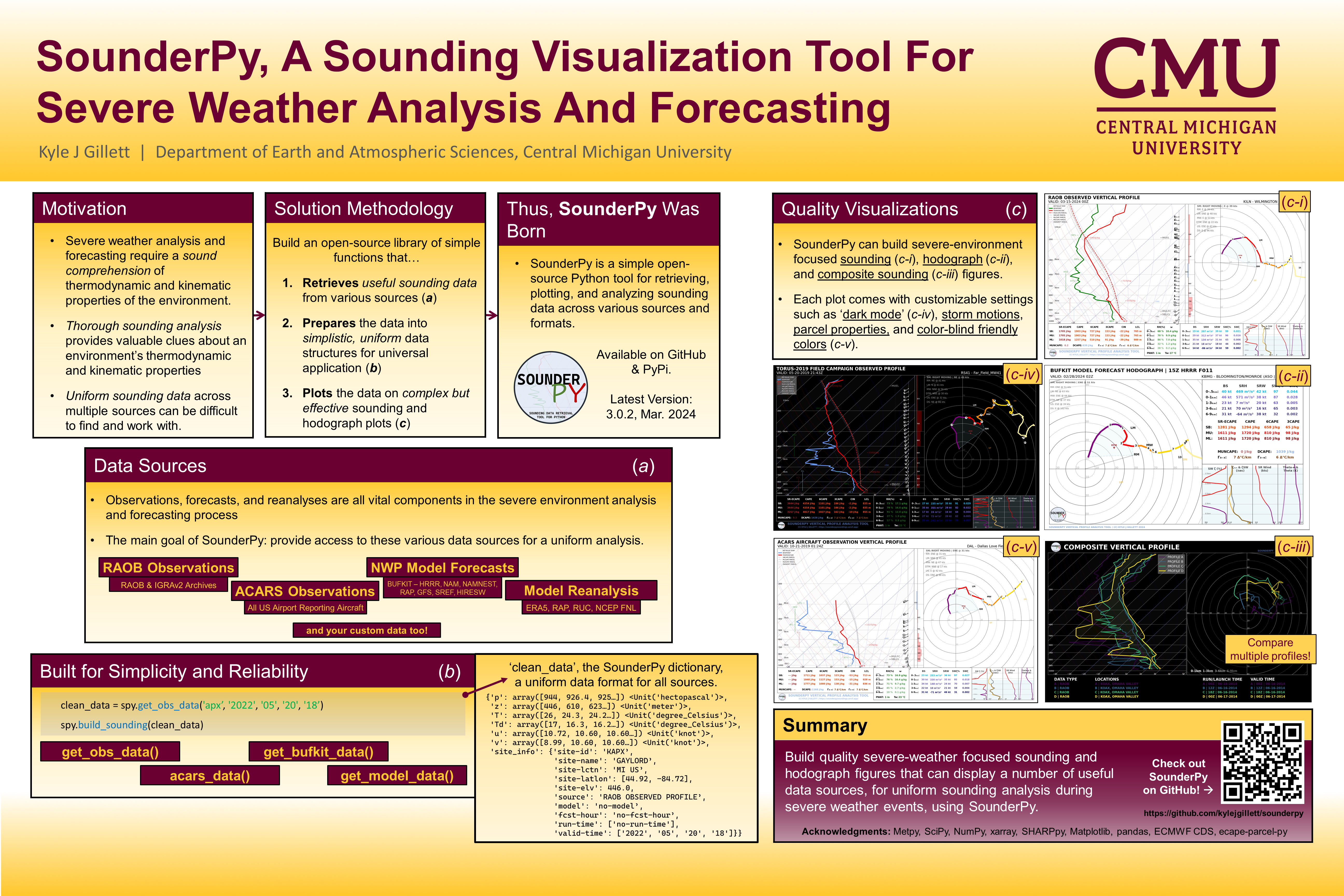 SounderPy conference poster presented at the Central Iowa NWA Severe Storms and Doppler Radar Conference