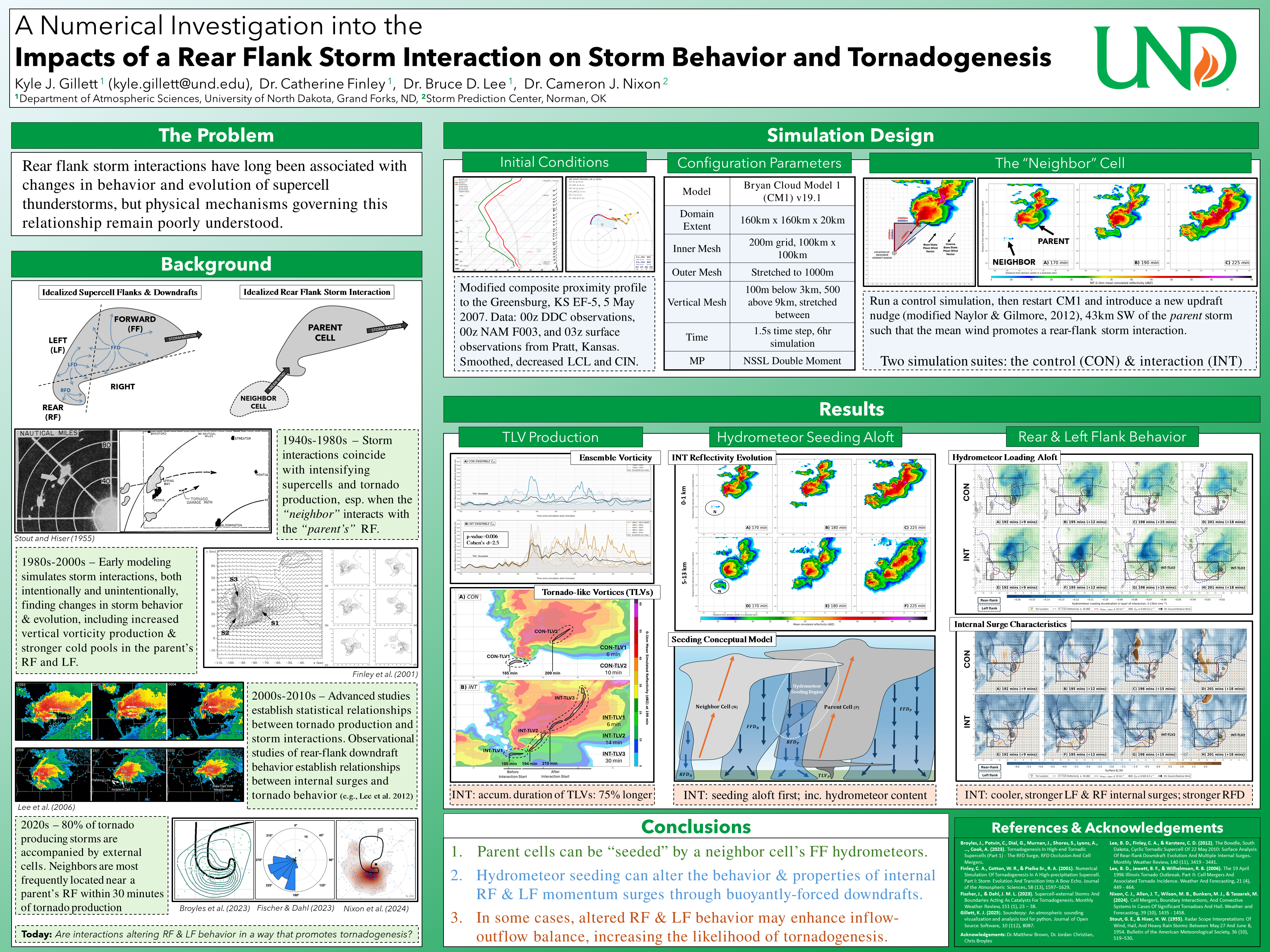 Graduate Research Achievement Day poster presenting preliminary storm-interaction findings